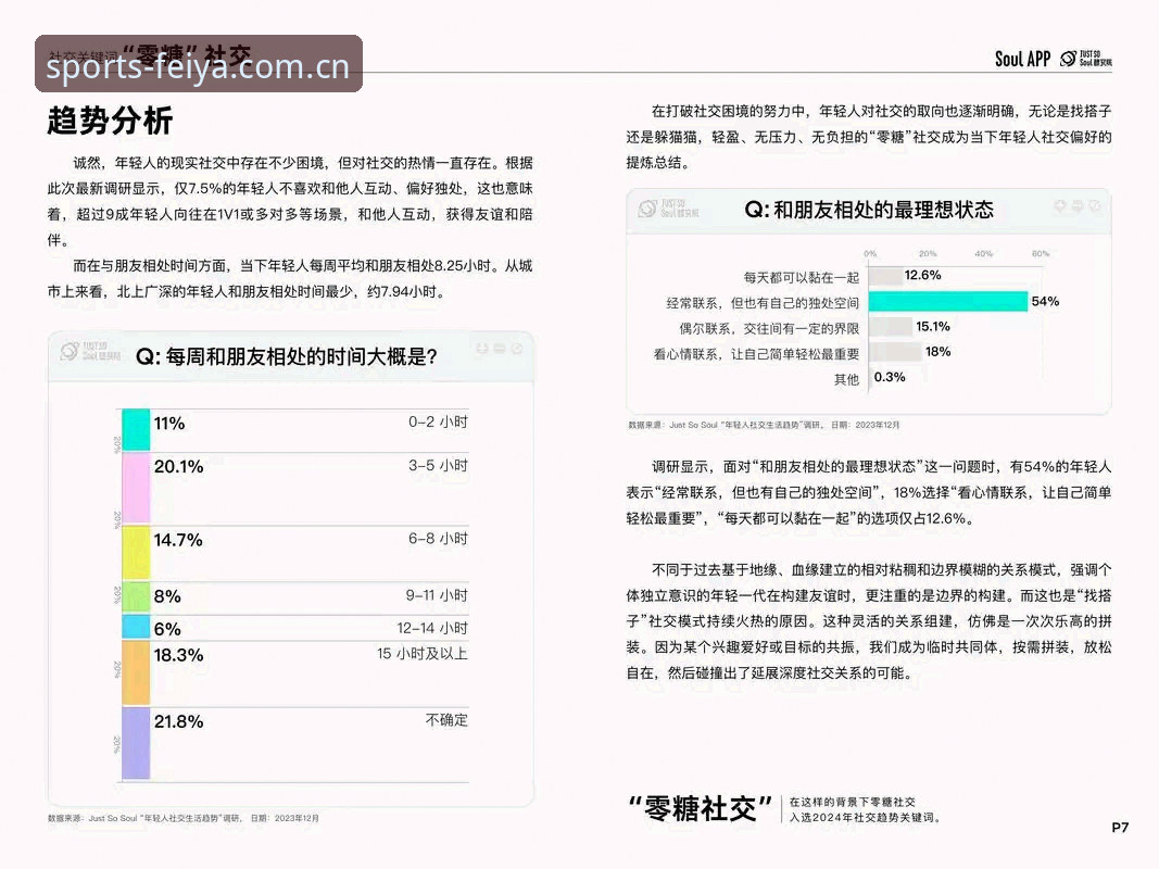 飞亚体育平台更新深度评测：常见问题与趋势分析报告