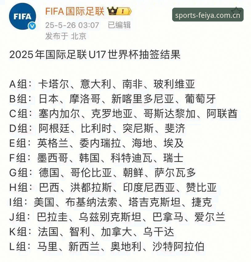 飞亚体育安卓版 3个关键赛程节点:U17世界杯抽签揭晓,飞亚体育平台老用户带你读懂中国队形势