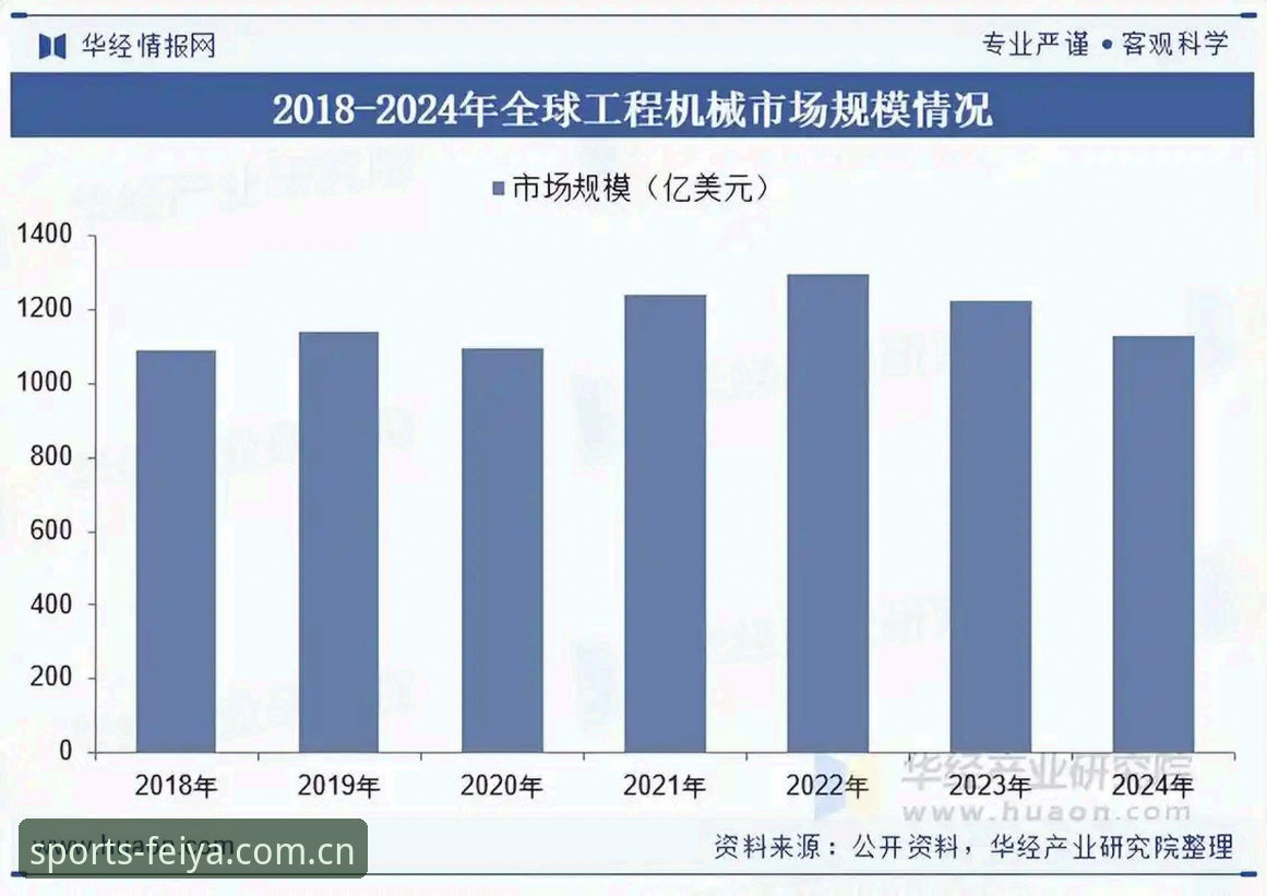飞亚体育苹果下载功能详解 飞亚体育苹果下载功能全面解析:移动端体验与行业趋势深度分析