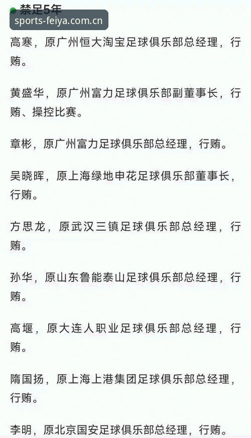 中国足协第三批禁足名单全面解析：65人受罚背后的足球反腐新格局